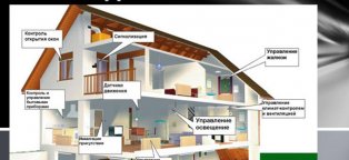 Як краще планувати квартирний переїзд у Києві